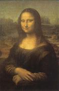 LEONARDO da Vinci Mona Lisa oil painting reproduction